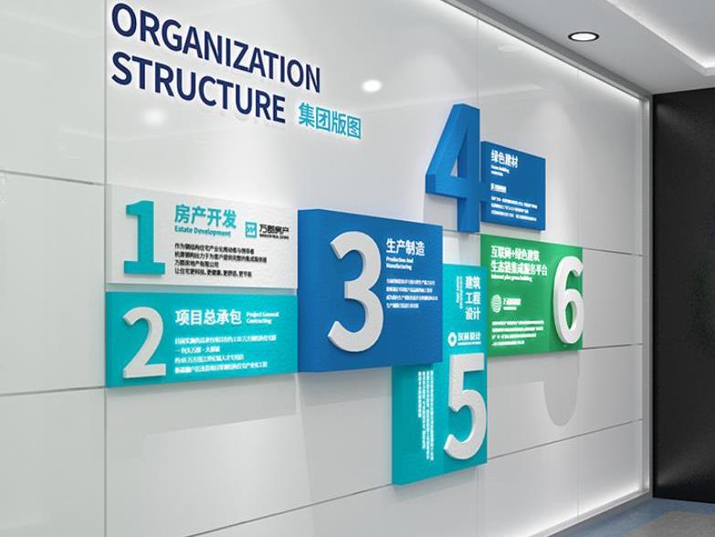 杭蕭企業文化墻設計